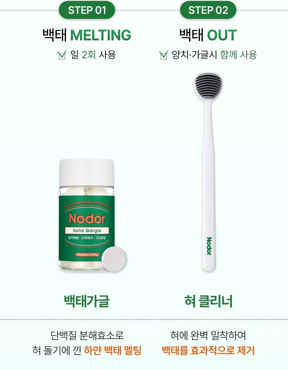 [불소 포함] 노도르 고체가글 30정 상세페이지 6
